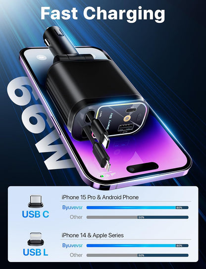 Cargador Retráctil 4 En 1 Carga rápida